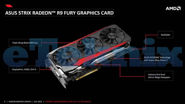 ASUS Radeon R9 Fury STRIX