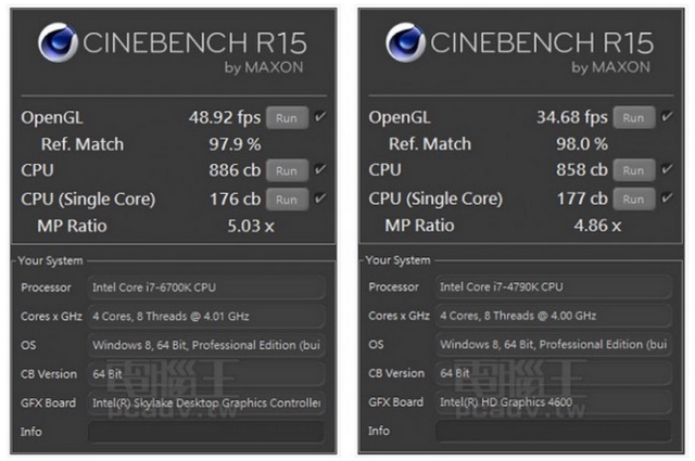 Сравнение процессоров i7 6700k