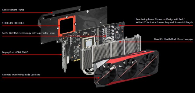 ASUS STRIX R9 Fury STRIX-R9FURY-DC3-4G-GAMING