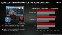 AMD A8-7670K