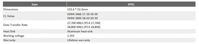 Team Group Xtreem DDR4-3466/3600