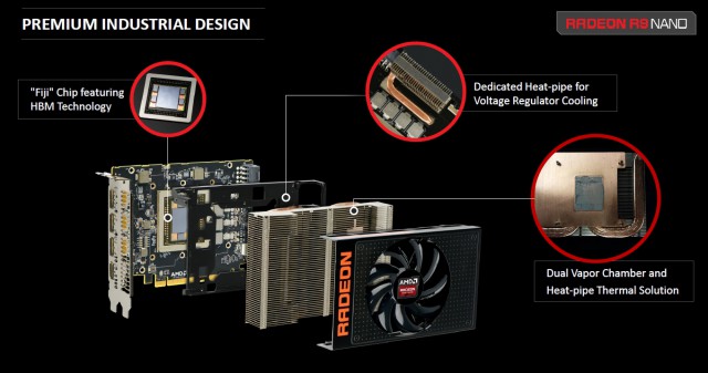 AMD Radeon R9 Nano