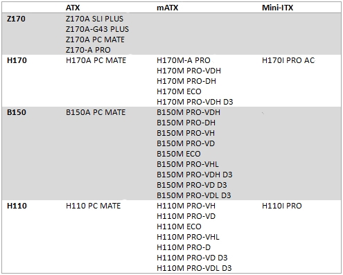 MSI H170 PRO MSI B150 PRO MSI H110 PRO