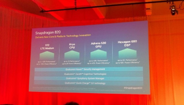 Qualcomm Snapdragon 820