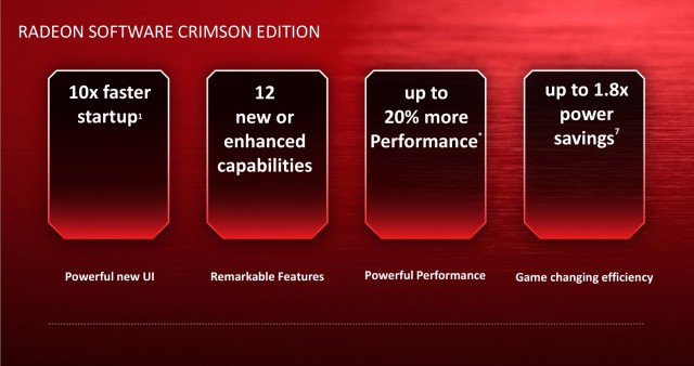 AMD Radeon Crimson Edition