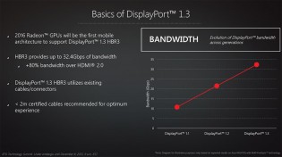 AMD Radeon