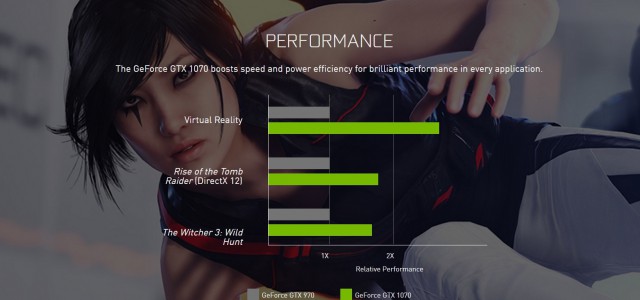 NVIDIA GeForce GTX 1070