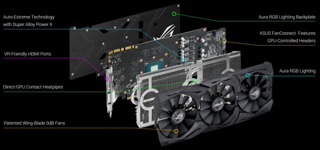 ASUS ROG Strix GeForce GTX 1070