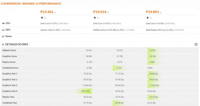 AMD Radeon RX 480