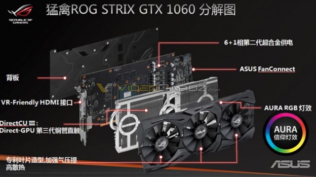 ASUS GeForce GTX 1060 STRIX GAMING