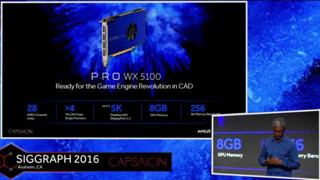 AMD Radeon Pro WX 5100