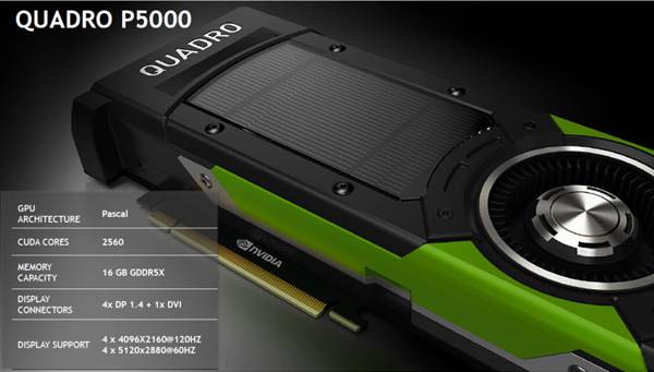 NVIDIA Quadro P5000