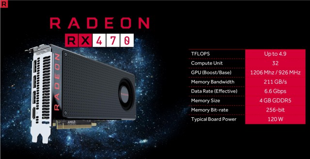 AMD Radeon RX 460 AMD Radeon RX 470