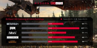 AMD Radeon RX 460 AMD Radeon RX 470