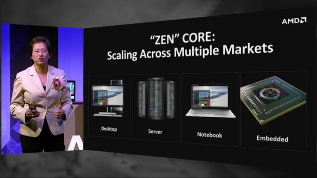 AMD Zen