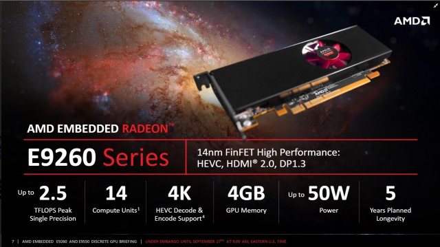 AMD Embedded Radeon E9260