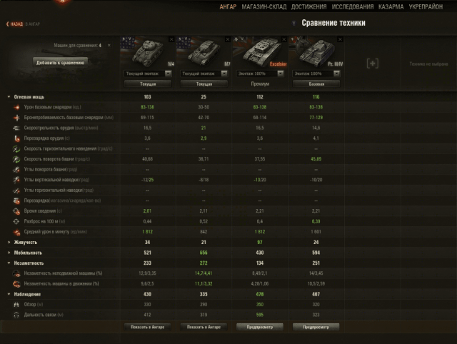 World of Tanks