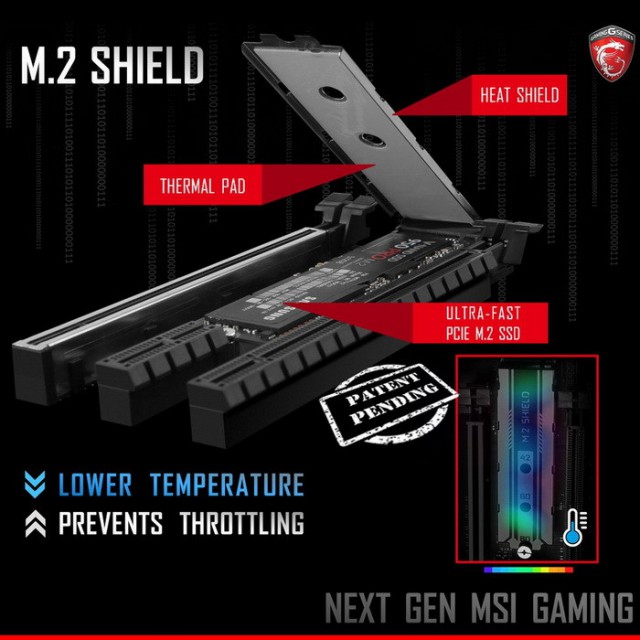 MSI M.2 Shield