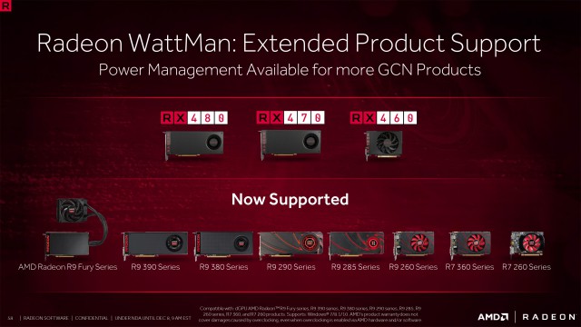 AMD Radeon Software Crimson ReLive Edition