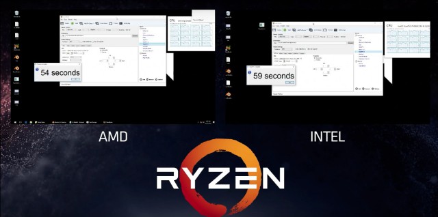 AMD Ryzen