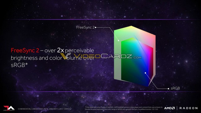 AMD FreeSync 2