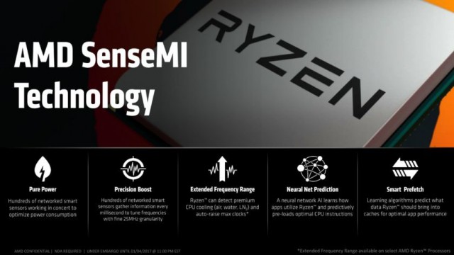 AMD Ryzen