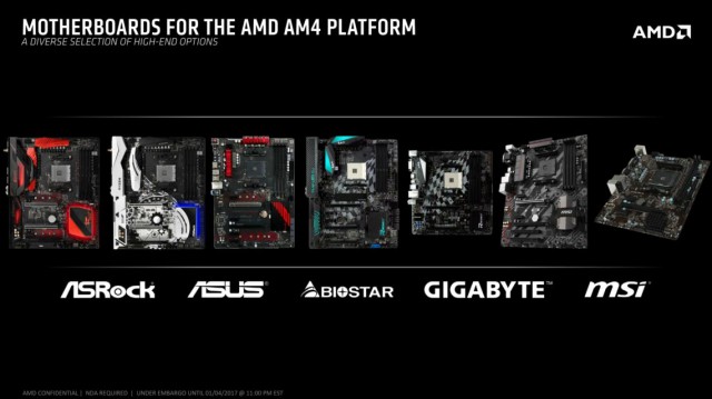 AMD Ryzen