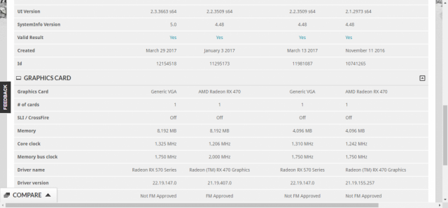 AMD Radeon RX 570