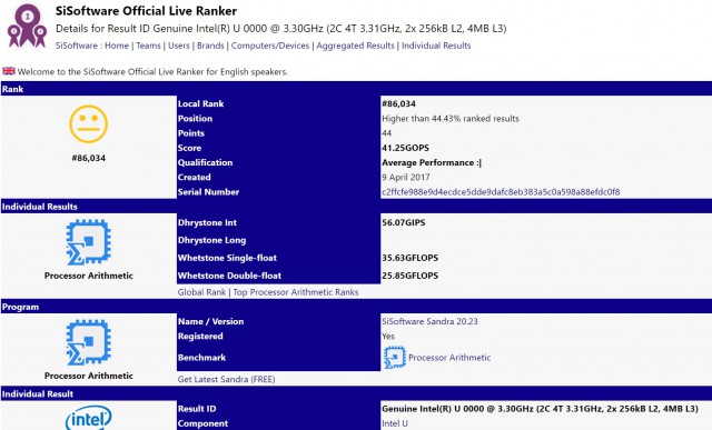 Intel Cannonlake