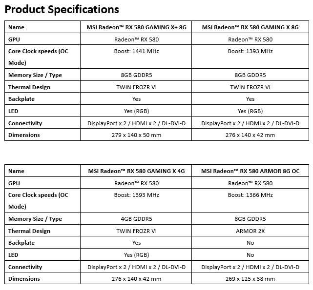 MSI Radeon RX 500