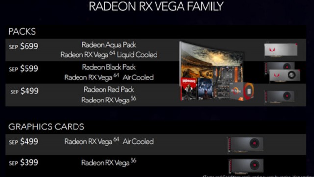 AMD Radeon RX Vega