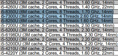 Intel Coffee Lake