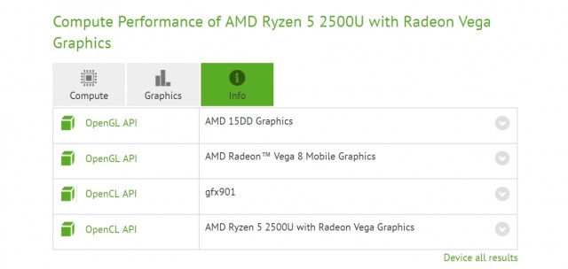 AMD Ryzen 5 2500U