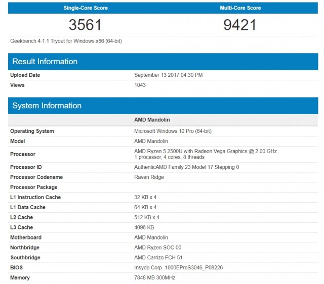 AMD Ryzen 5 2500U