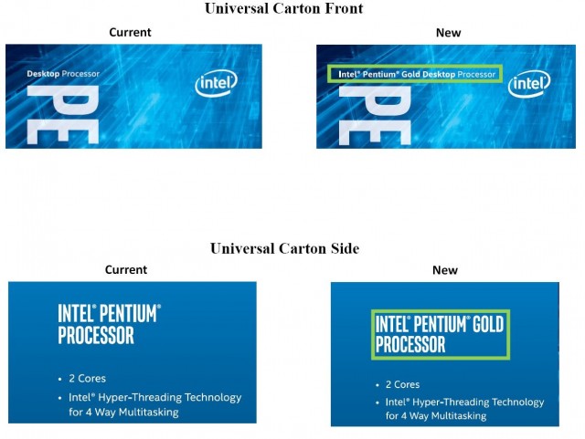 Intel Pentium