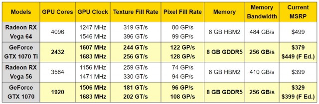 NVIDIA GeForce GTX 1070