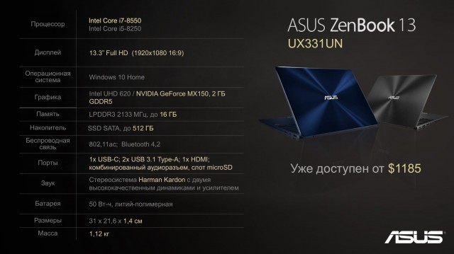 ASUS ZenBook 13