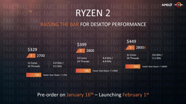 AMD Ryzen 10