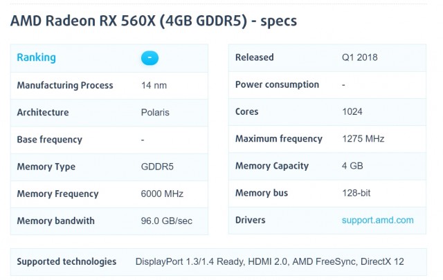 AMD Radeon RX 500X