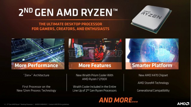 AMD Ryzen