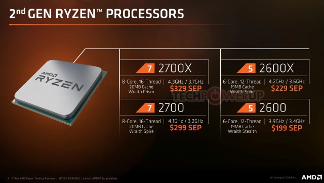 AMD Ryzen 7 2800X