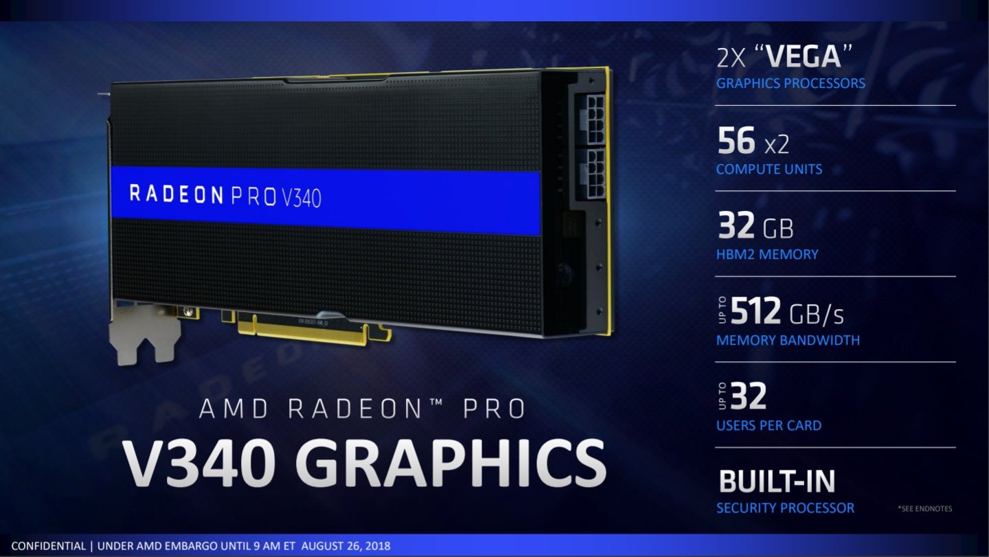 Vega 8 сравнение. AMD Radeon Pro Vega 64x. AMD Radeon Pro v340. AMD Radeon TM RX Vega 10 Graphics. Vega 8 видеокарта.