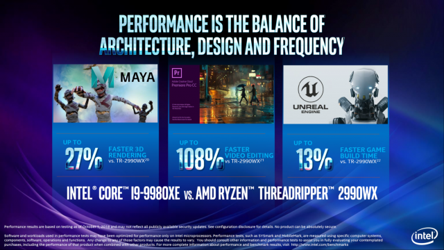 Intel Core X