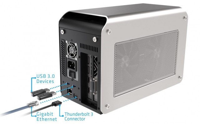 SAPPHIRE GearBox Thunderbolt 3 eGFX