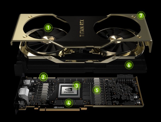 NVIDIA TITAN RTX