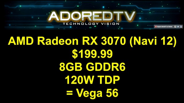 AMD Radeon RX 3000