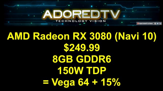 AMD Radeon RX 3000