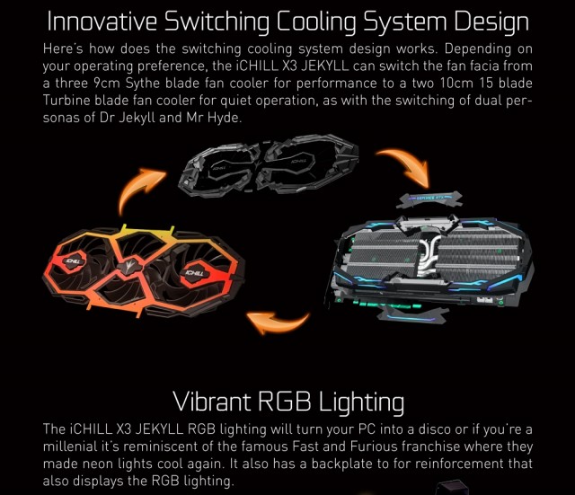 Inno3D GeForce RTX 2080 iCHILL X3 JEKYLL