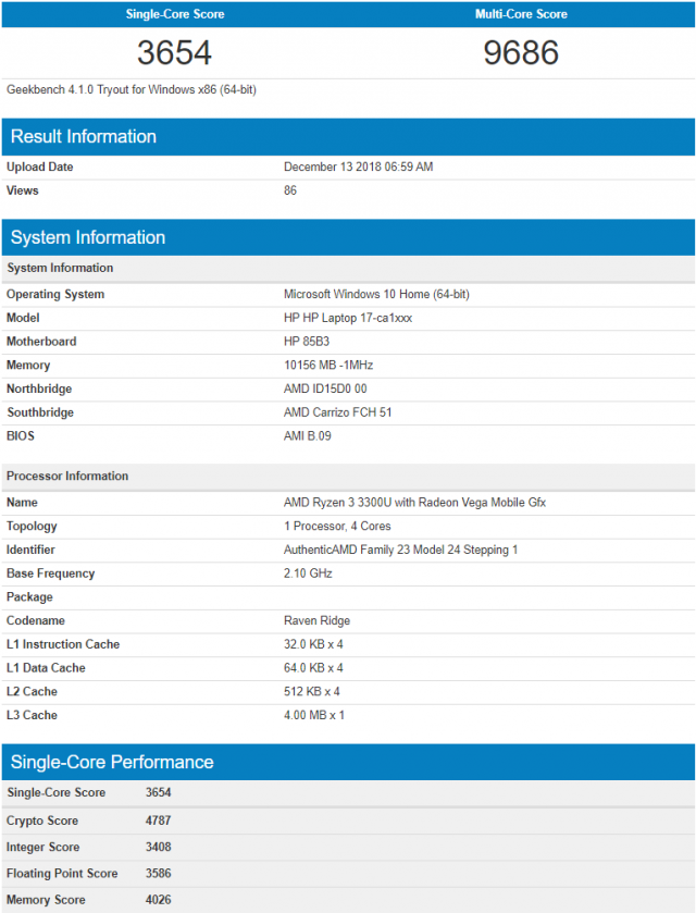 APU AMD Ryzen