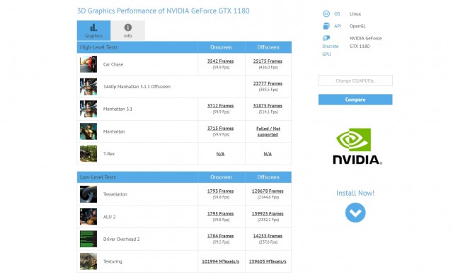 NVIDIA GeForce GTX 1180